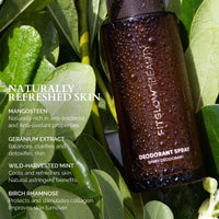 Fitglow Beauty Deodorant Spray