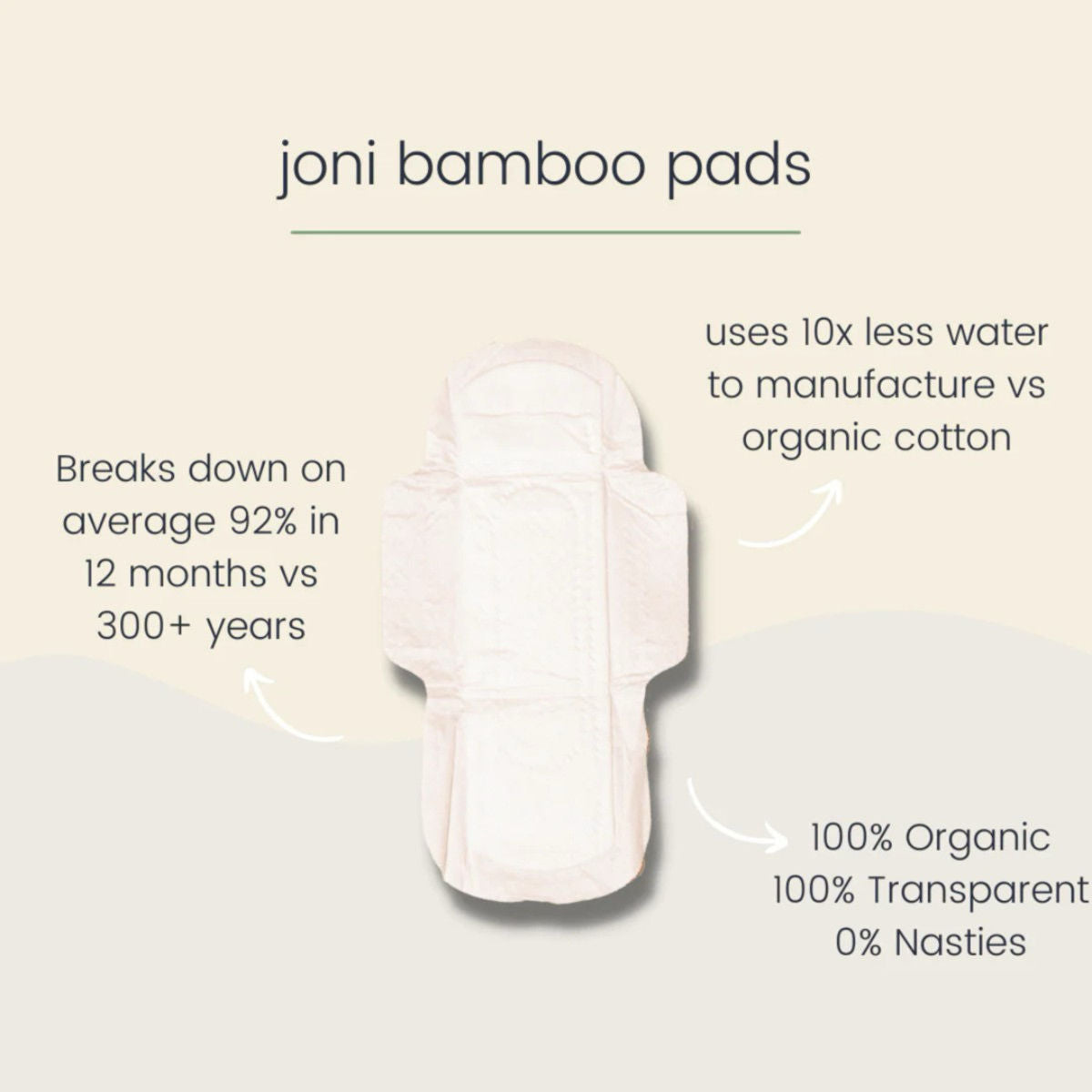 Joni Organic Bamboo Overnight Pads - 8 Pack - The Green Kiss
