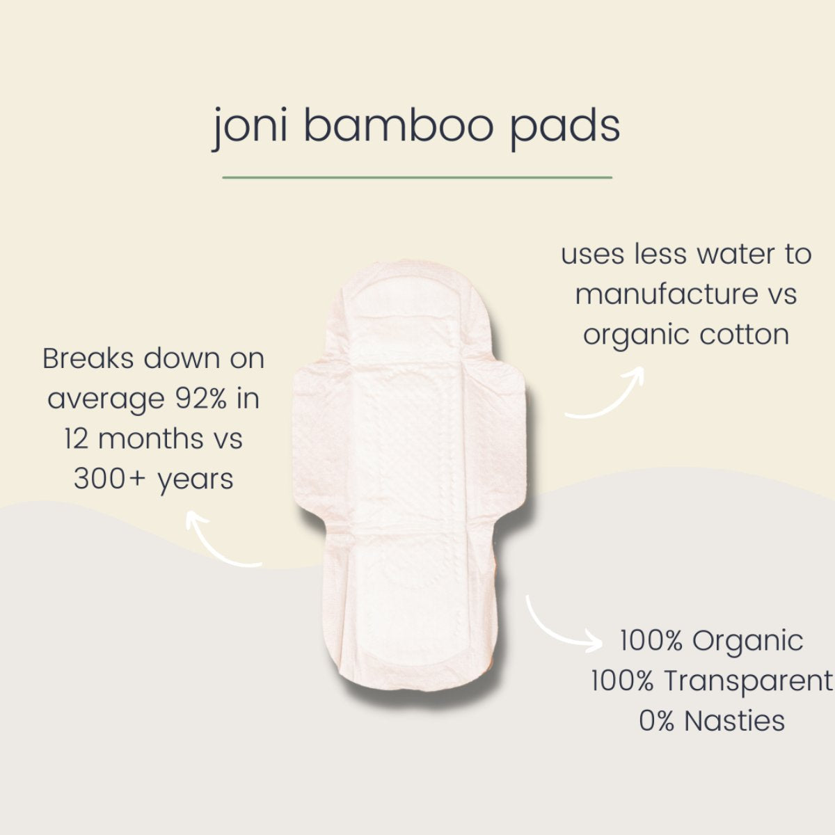 Joni Organic Bamboo Super Pads - 10 Pack - The Green Kiss