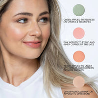 Fitglow Beauty Redness Rescue Corrective Palette - The Green Kiss