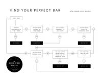 The High-End Hippie Soothe Shampoo Bar - The Green Kiss